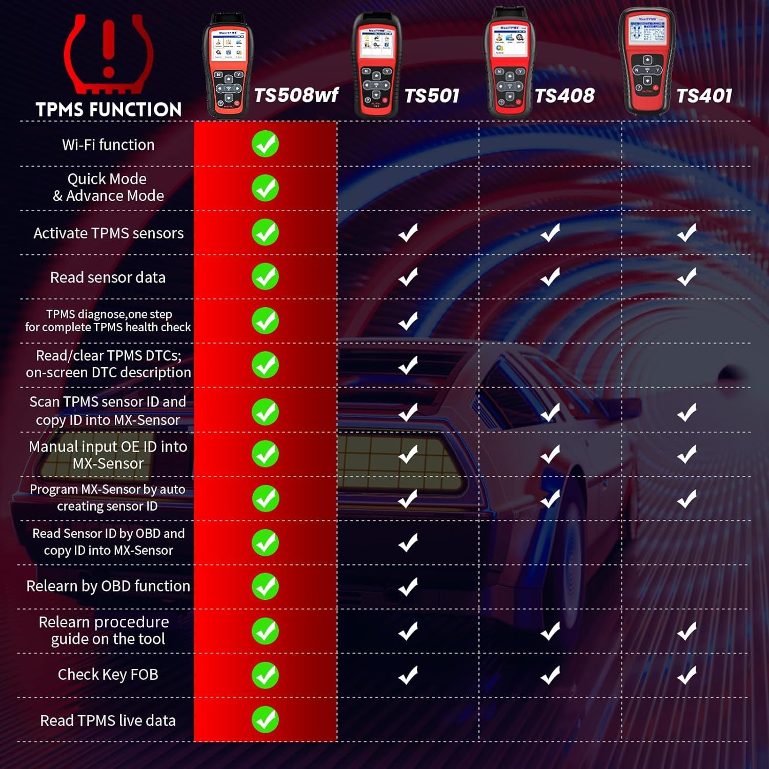 thumbnail image 2 of Autel TS508 TPMS Programming Tool – 2025 Version, Reset, Relearn & Activate 2 of 3